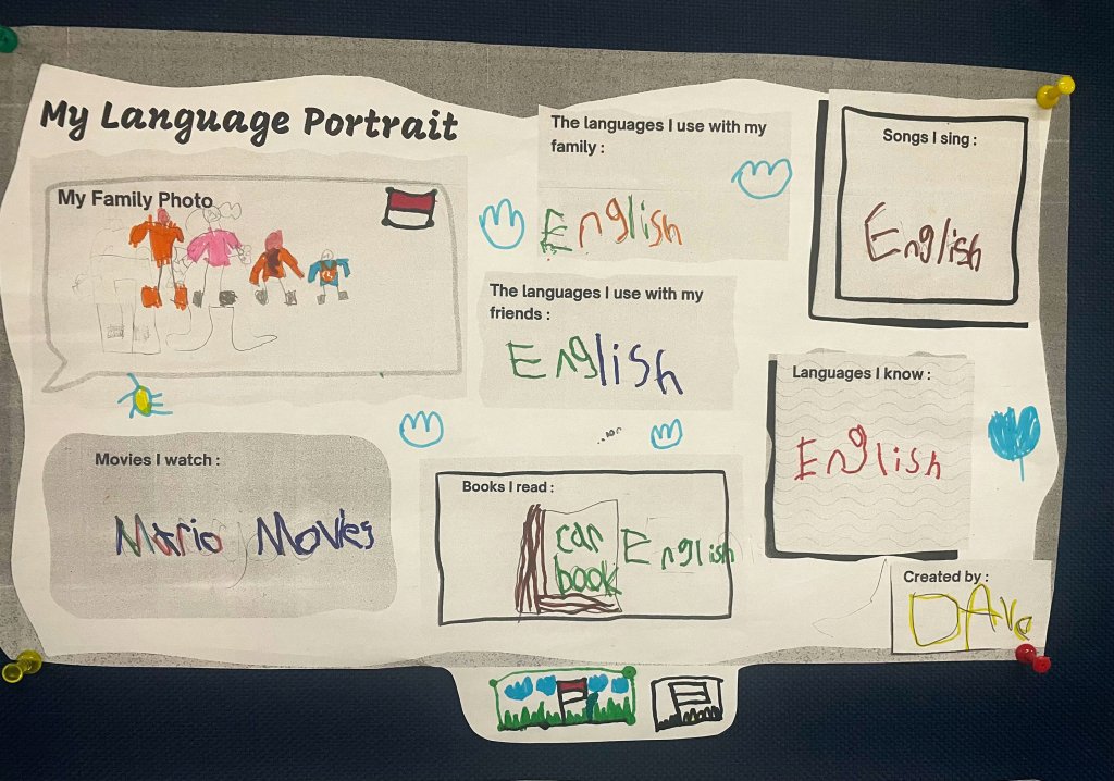 Language Portrait student artwork