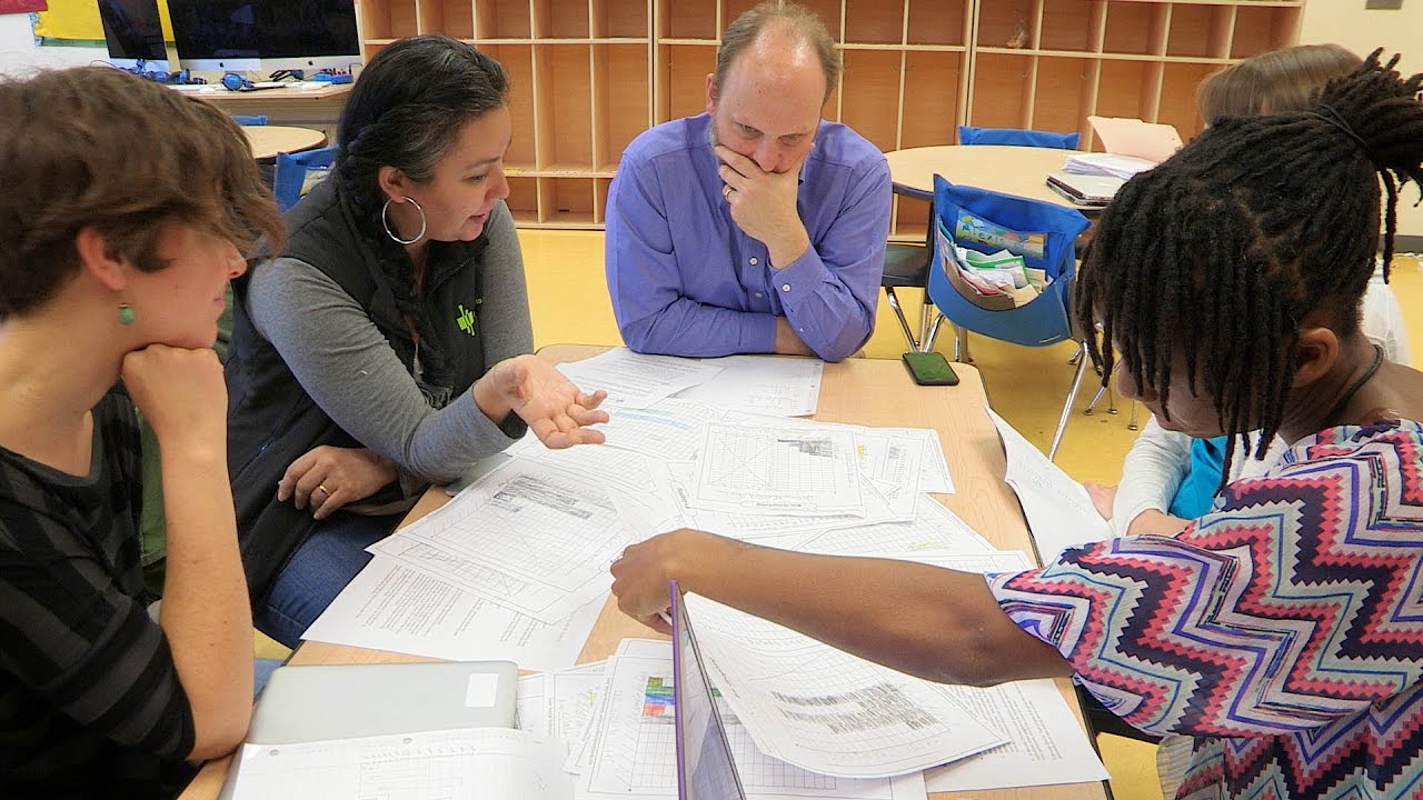 Analyze Student Work to Inform Instruction