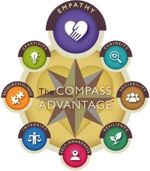 The Compass Advantage: Creativity, Empathy, Curiosity, Sociability, Resilience, Self-Awareness, Integrity, and Resourcefulness