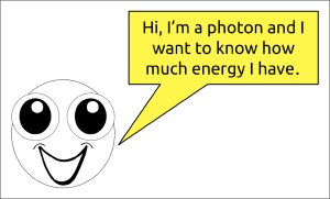 Cartoon image of a photon drawn by the author