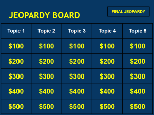 A teacher-created Jeopardy game designed with Google Slides.